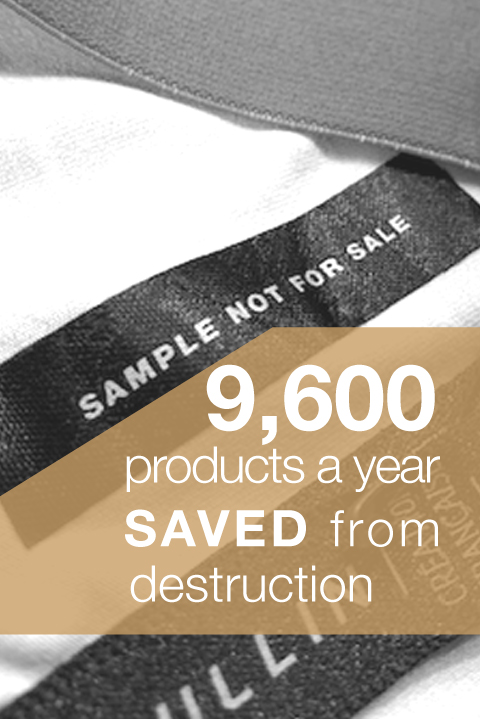 9,600 products a year saved from destruction!